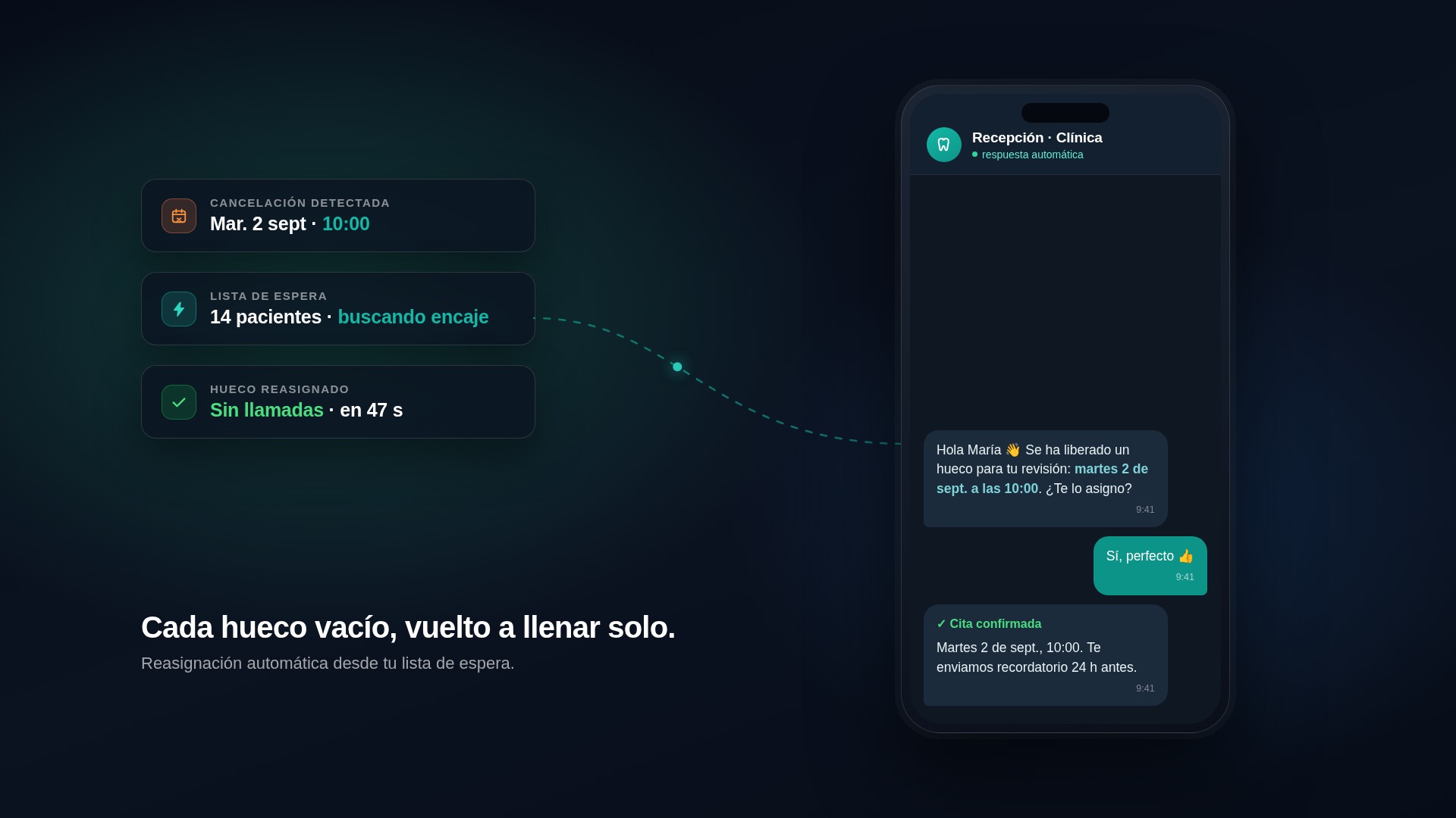 Reasignación automática de un hueco cancelado a un paciente en lista de espera